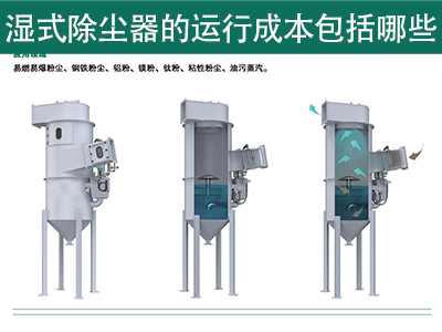 湿式除尘器的运行成本包括哪些？