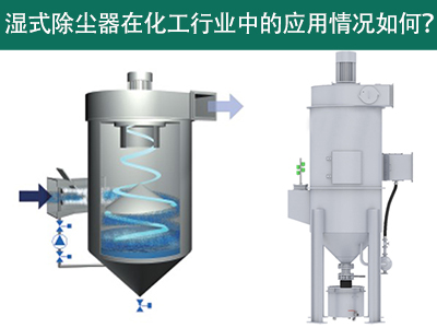 湿式除尘器在化工行业中的应用情况如何？