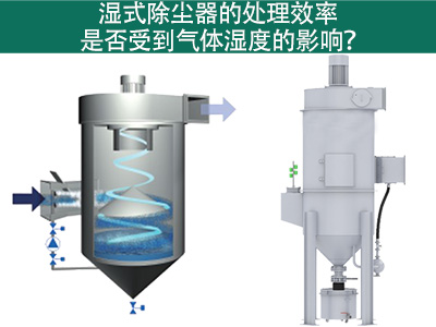 湿式除尘器的处理效率是否受到气体湿度的影响？