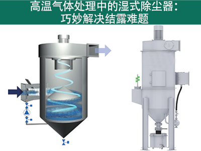 湿式除尘器在处理高温气体时如何应对结露产生？