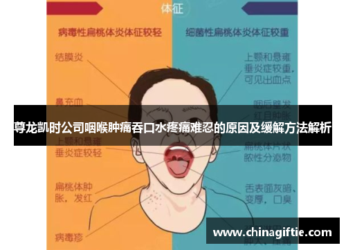 尊龙凯时公司咽喉肿痛吞口水疼痛难忍的原因及缓解方法解析